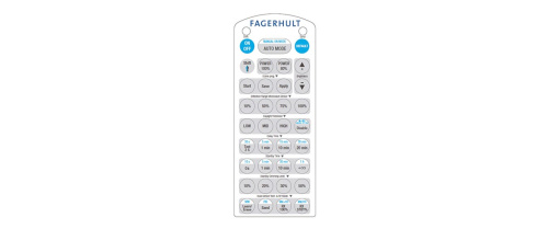 e-Sense Move Highbay Fernbedienung