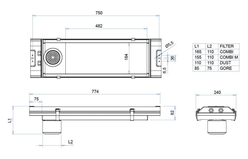 DAVI